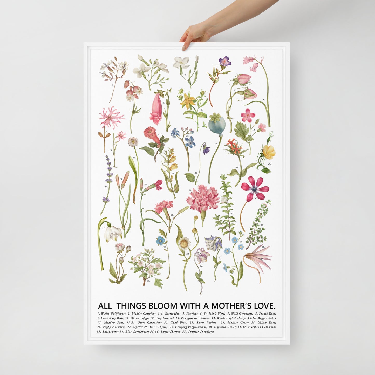 A MOTHER'S LOVE FRAMED CANVAS